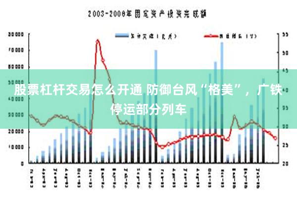 股票杠杆交易怎么开通 防御台风“格美”，广铁停运部分列车