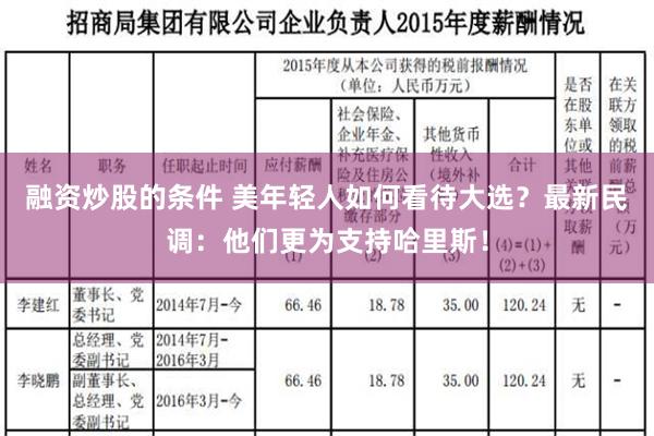 融资炒股的条件 美年轻人如何看待大选？最新民调：他们更为支持哈里斯！