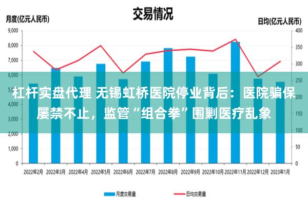 杠杆实盘代理 无锡虹桥医院停业背后：医院骗保屡禁不止，监管“组合拳”围剿医疗乱象