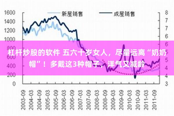 杠杆炒股的软件 五六十岁女人，尽量远离“奶奶帽”！多戴这3种帽子，洋气又减龄