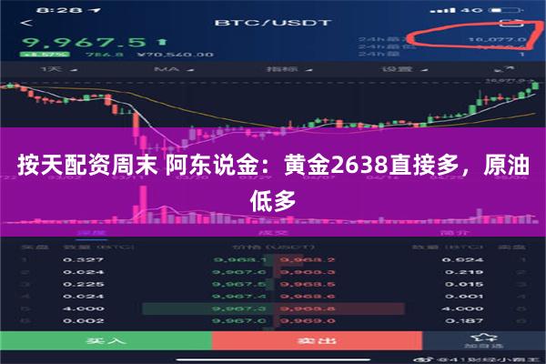 按天配资周末 阿东说金：黄金2638直接多，原油低多