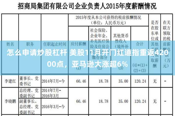 怎么申请炒股杠杆 美股11月开门红道指重返42000点，亚马逊大涨超6%