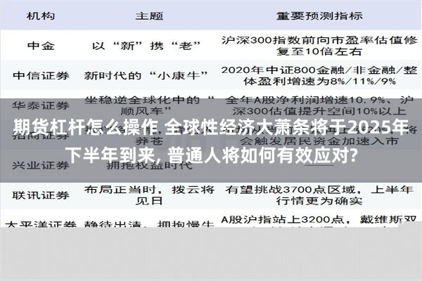 期货杠杆怎么操作 全球性经济大萧条将于2025年下半年到来, 普通人将如何有效应对?