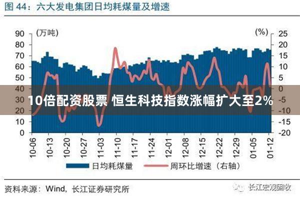 10倍配资股票 恒生科技指数涨幅扩大至2%