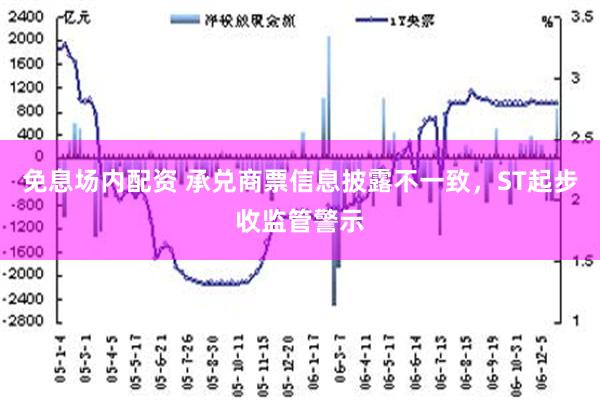 免息场内配资 承兑商票信息披露不一致，ST起步收监管警示