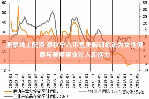 股票线上配资 蔡秋宁八爪鱼美胸训练法为女性健康与美丽事业注入新活力