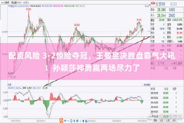 配资风险 3-2惊险夺冠，王曼昱决胜盘霸气大吼！孙颖莎神勇赢两场尽力了