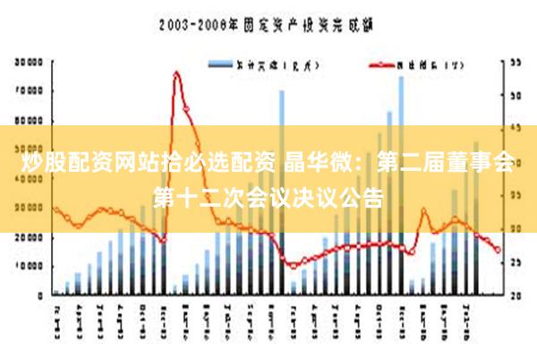 炒股配资网站拾必选配资 晶华微：第二届董事会第十二次会议决议公告